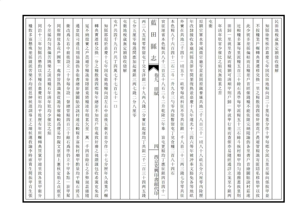 _续修蓝田县志_