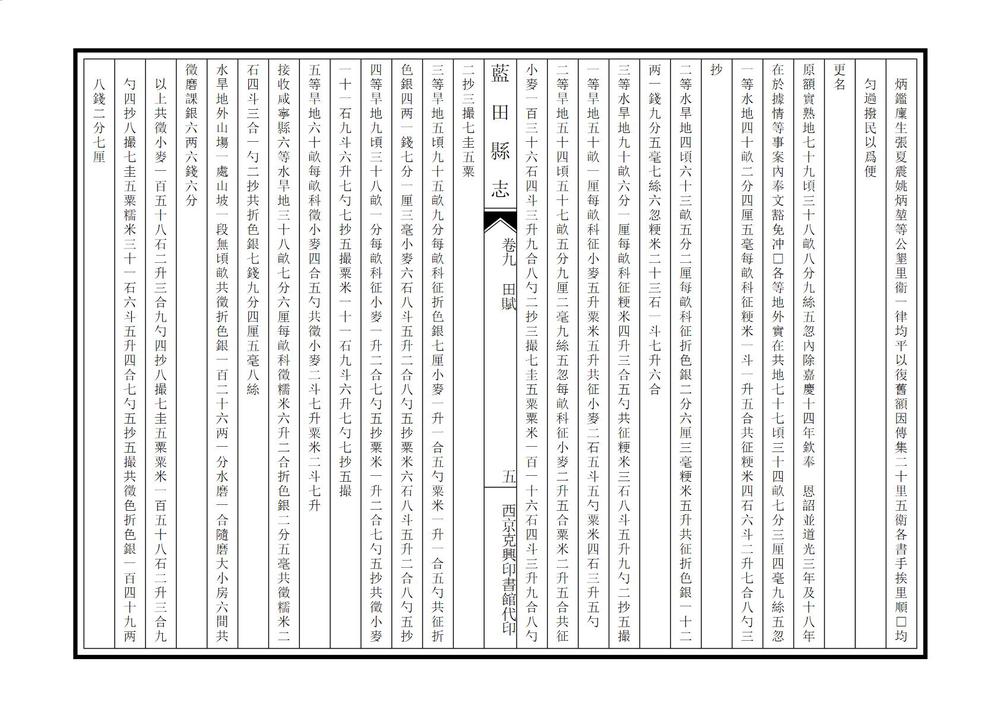 _续修蓝田县志_