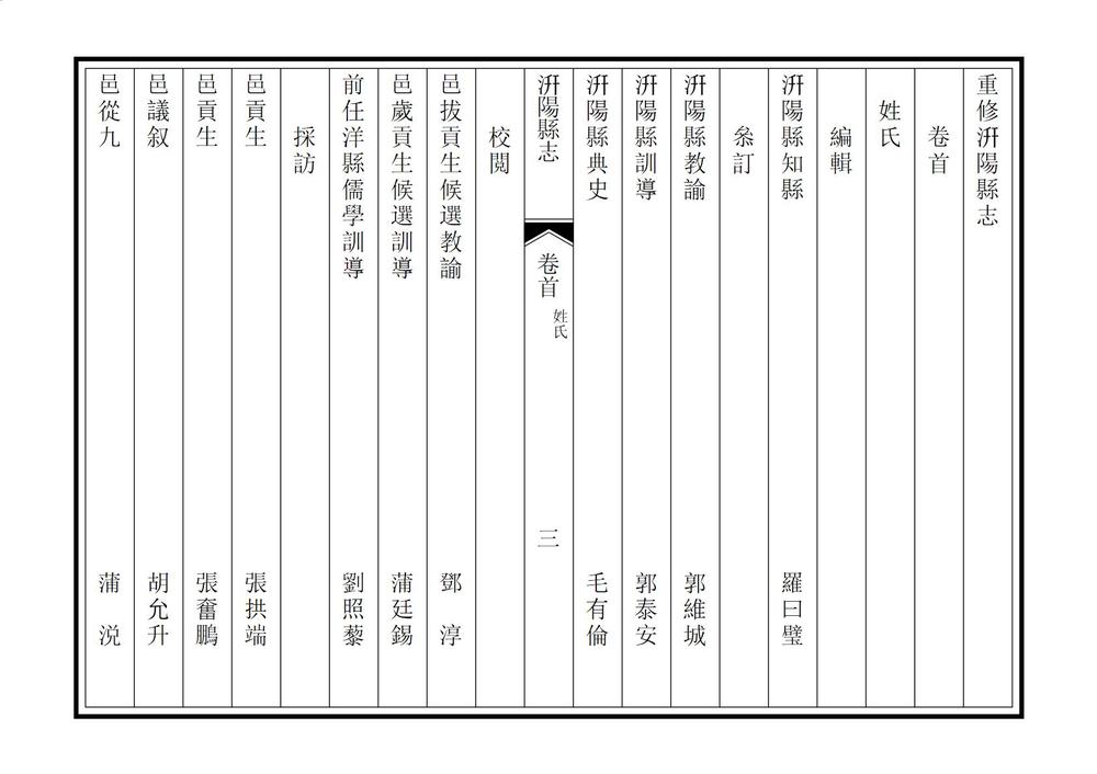 _重修汧阳县志_