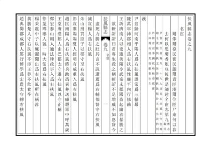 02389 扶风县志 0.jpg