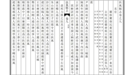 02389 扶风县志 0.jpg