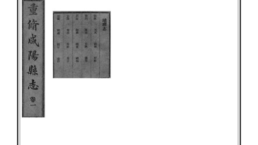 02402 重修咸阳县志 0.jpg