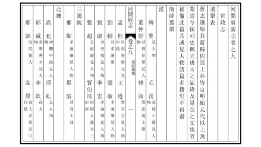 02481 河间府新志 0.jpg