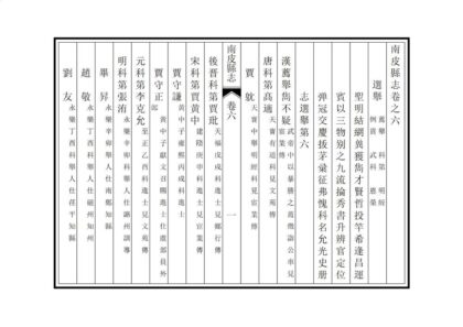 02492 南皮县志 0.jpg