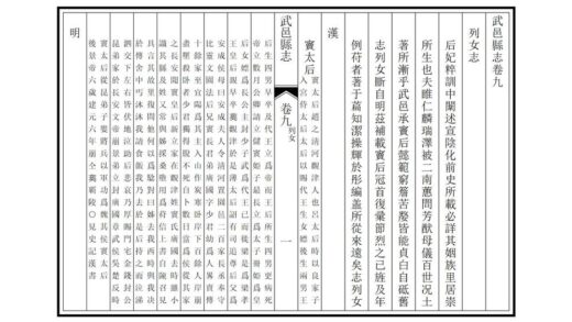 02539 武邑县志 0.jpg