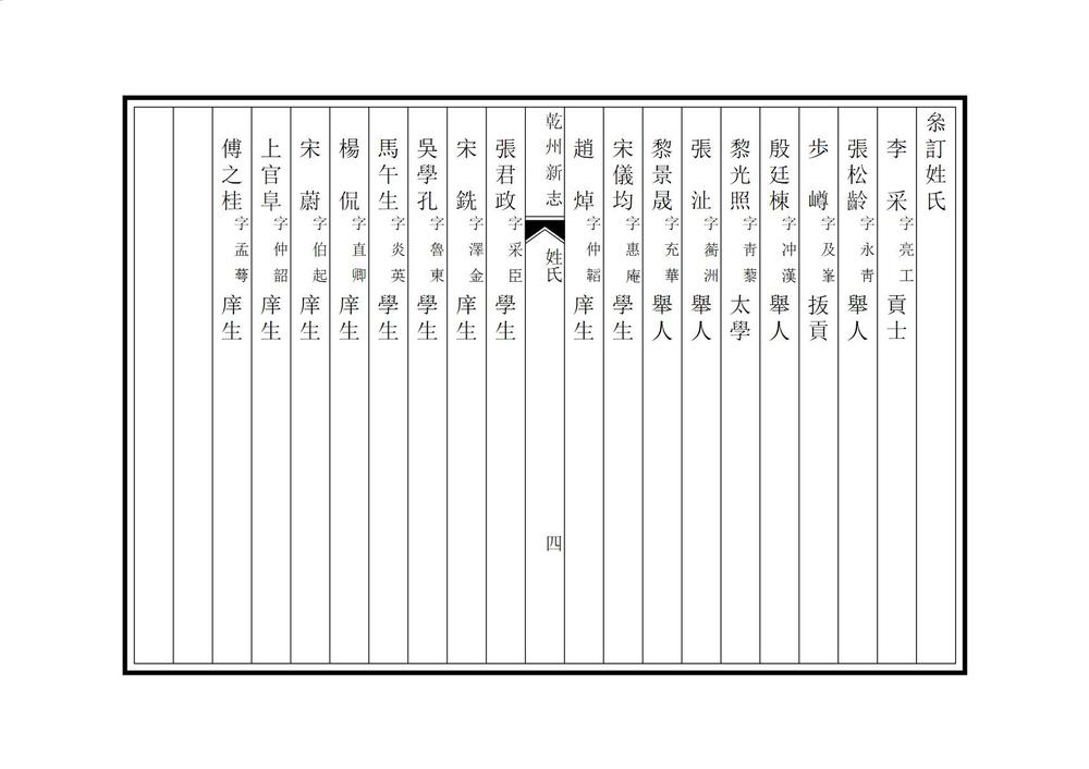 _重修陕西干州志_