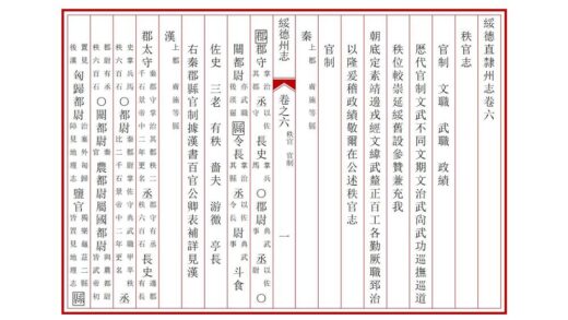 02647 绥德直隶州志 0.jpg