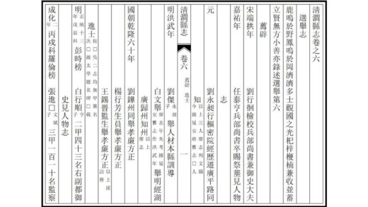 02652 清涧县志 0.jpg