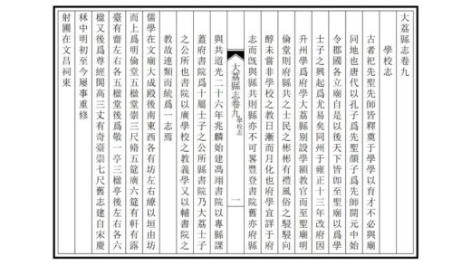 02747 大荔县志 0.jpg