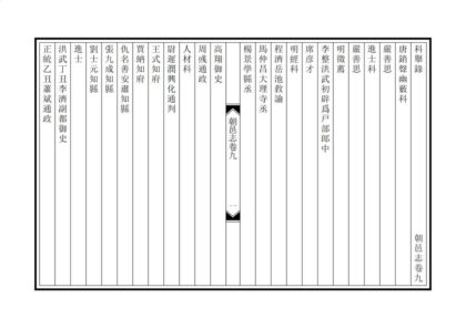 02767 朝邑县志 0.jpg