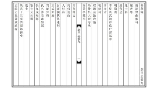 02767 朝邑县志 0.jpg