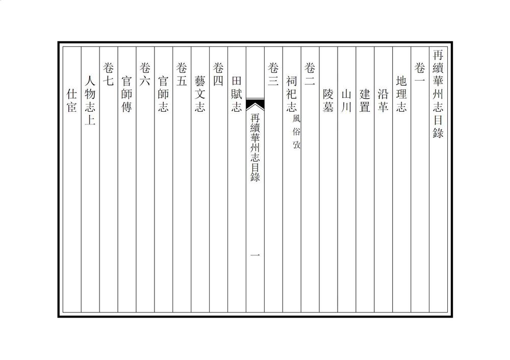 _再续华州志_