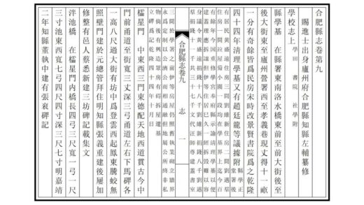 02835 合肥县志 0.jpg