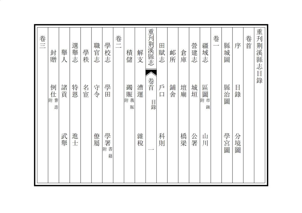 _重刊荆溪县志_