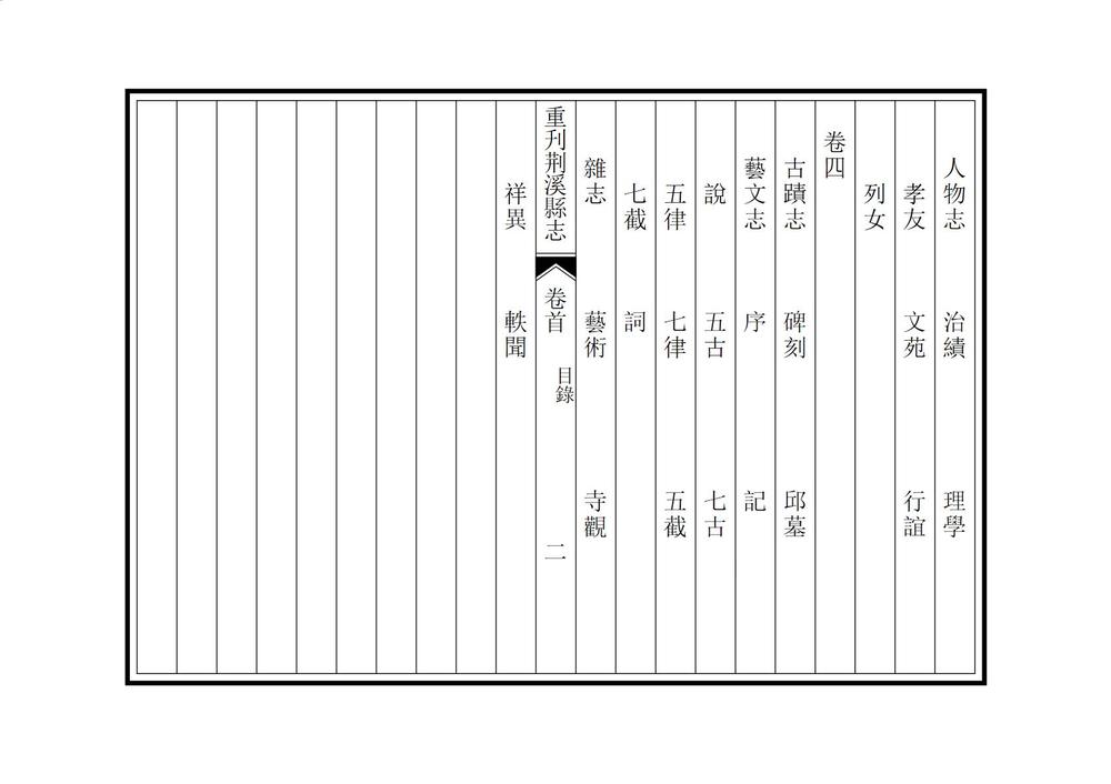_重刊荆溪县志_