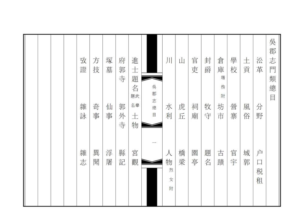 _吴郡志_
