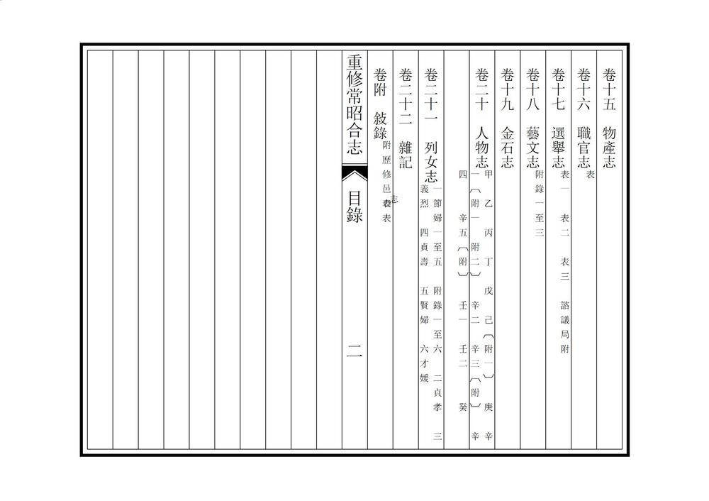 _重修常昭合志_