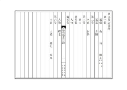 02915 昆山郡志 0.jpg