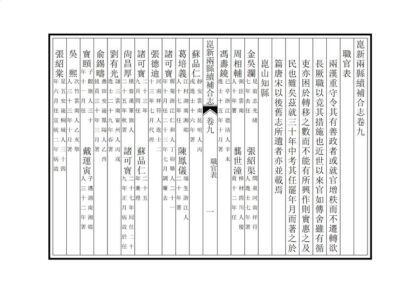 02924 昆新两县续补合志 0.jpg