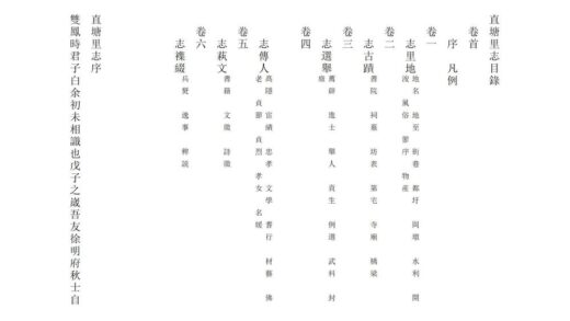 02966 直塘里志 0.jpg