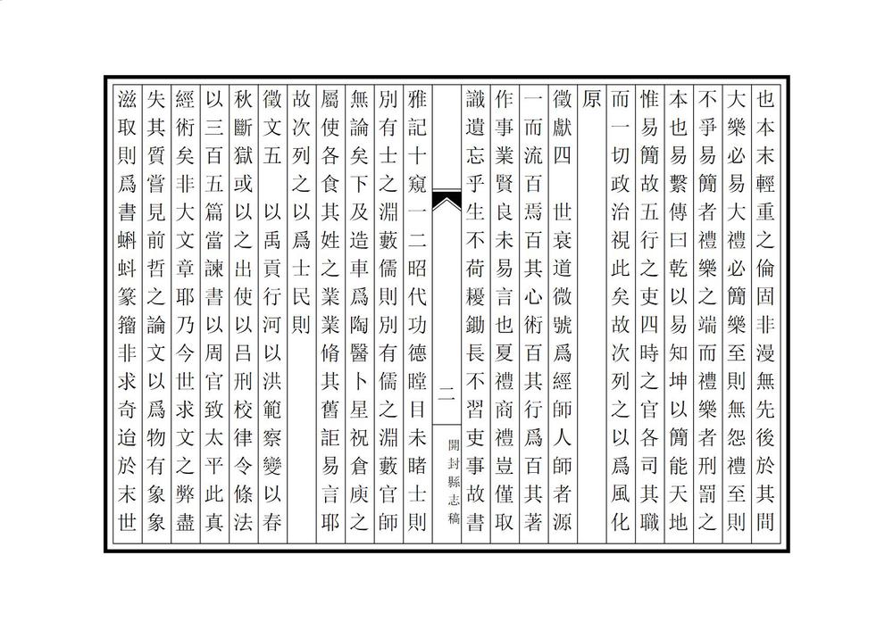 _开封县志草略_