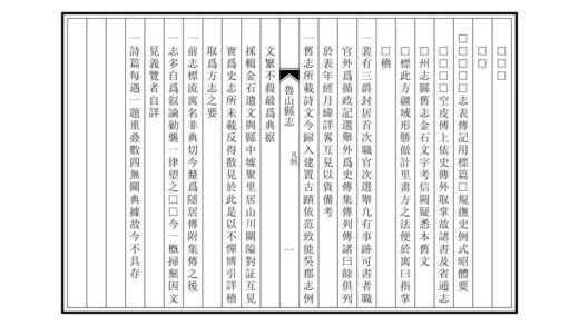 03056 鲁山县志 0.jpg