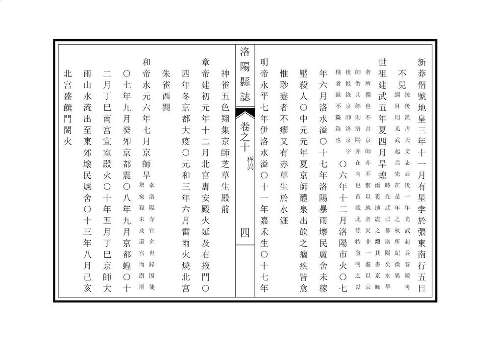 _重修洛阳县志_