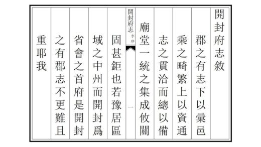 03077 开封府志 0.jpg