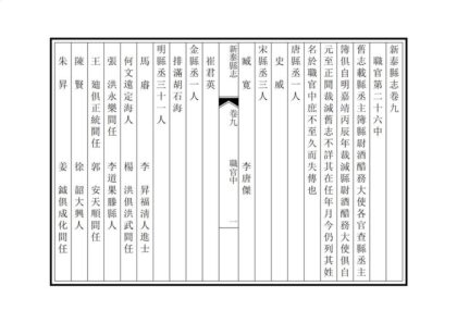 03311 新泰县志 0.jpg