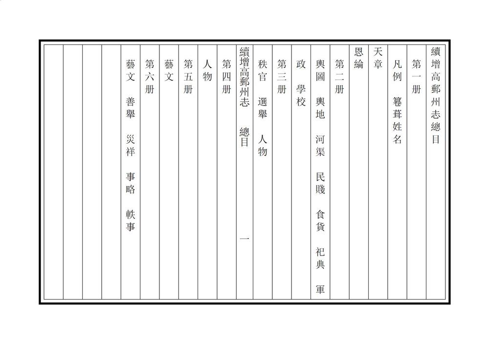 _续增高邮州志_