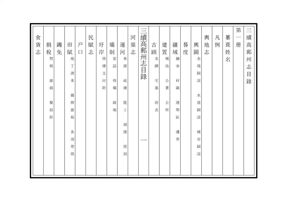 _三续高邮州志_