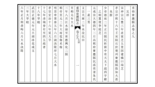 03433 重修宝应县志 0.jpg