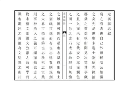 03598 定襄县志 0.jpg