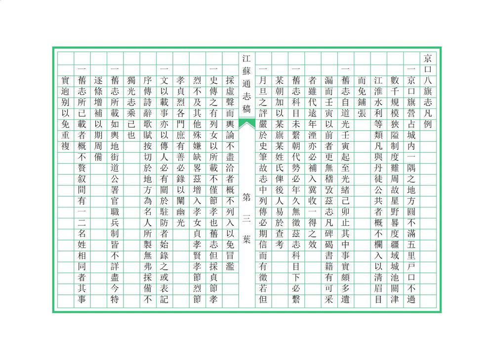 _重修京口八旗志_