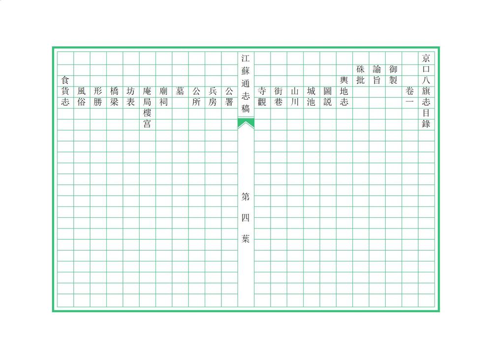 _重修京口八旗志_