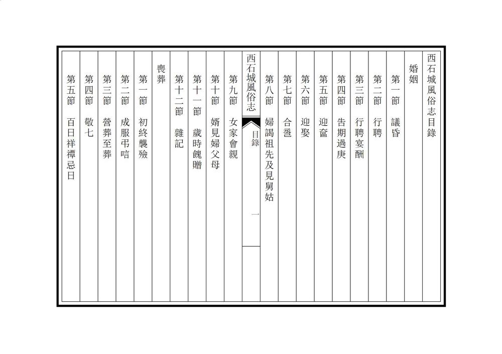 _西石城风俗志_