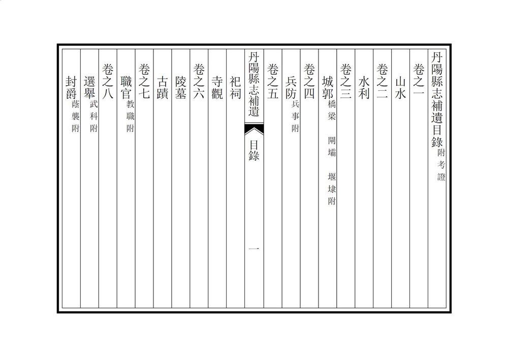 _丹阳县导补遗_