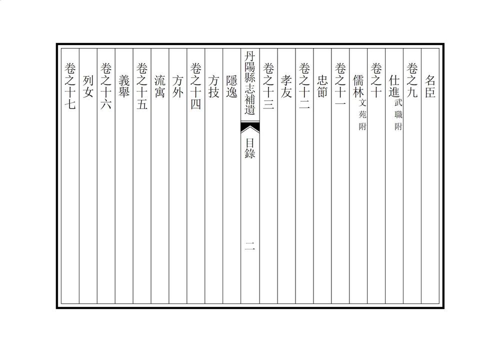 _丹阳县导补遗_