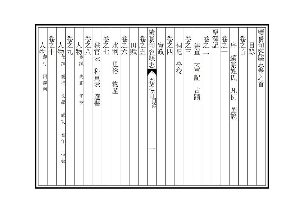 _续纂句容县志_