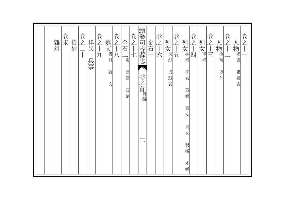 _续纂句容县志_