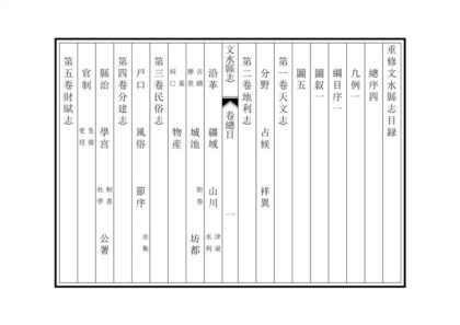 03742 文水县志 0.jpg