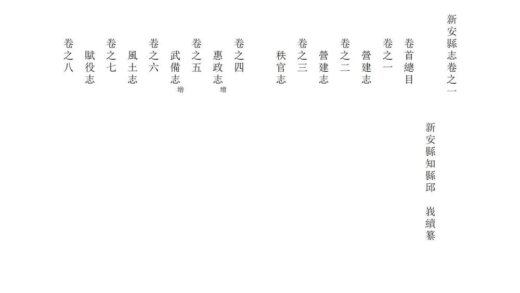 03796 新安县志 0.jpg