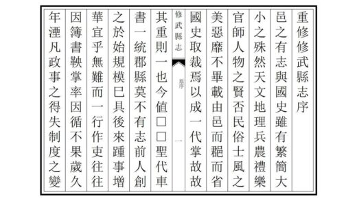 03800 修武县志 0.jpg