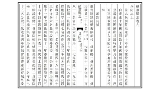 03905 续萧县志 0.jpg