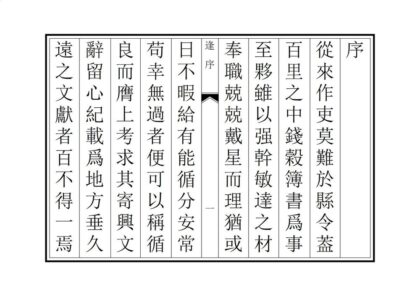 04179 城固县志 0.jpg