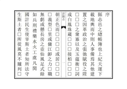 04182 洋县志 0.jpg