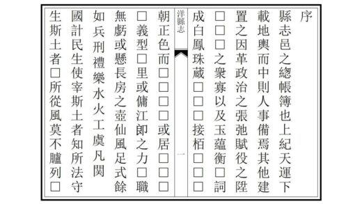 04182 洋县志 0.jpg