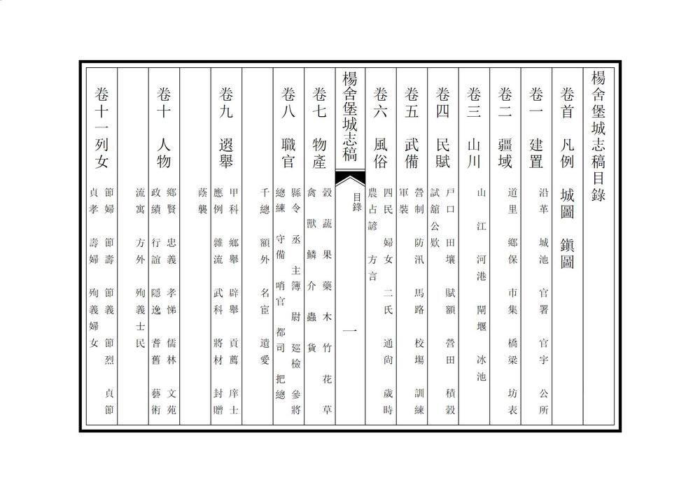 _杨舍堡城志稿_