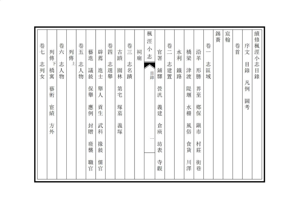 _续修枫泾小志_