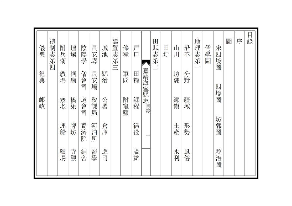 _重刊嘉靖海宁县志_